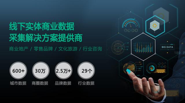 无限向溯创始人林志鹏:大数据赋能实体经济,理解产业远比技术重要